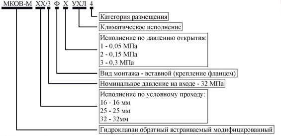 Условное обозначение при заказе Гидроклапана МКОВ-М