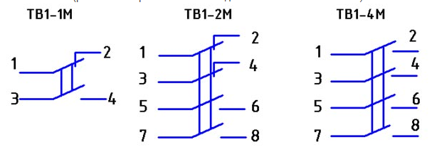Схема подключения ТВ1-1М, ТВ1-2М, ТВ1-4М Схема подключения ТВ1-1М, ТВ1-2М, ТВ1-4М