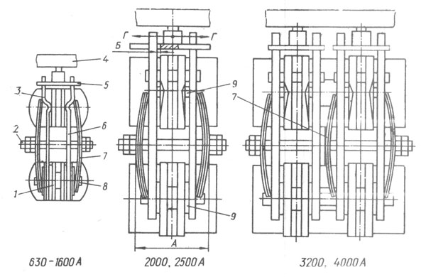 Схема рубильников Р3515